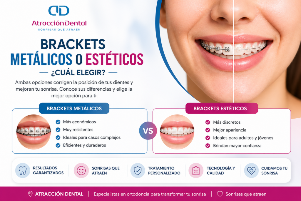 brackets metálicos o estéticos comparación de opciones Atracción Dental